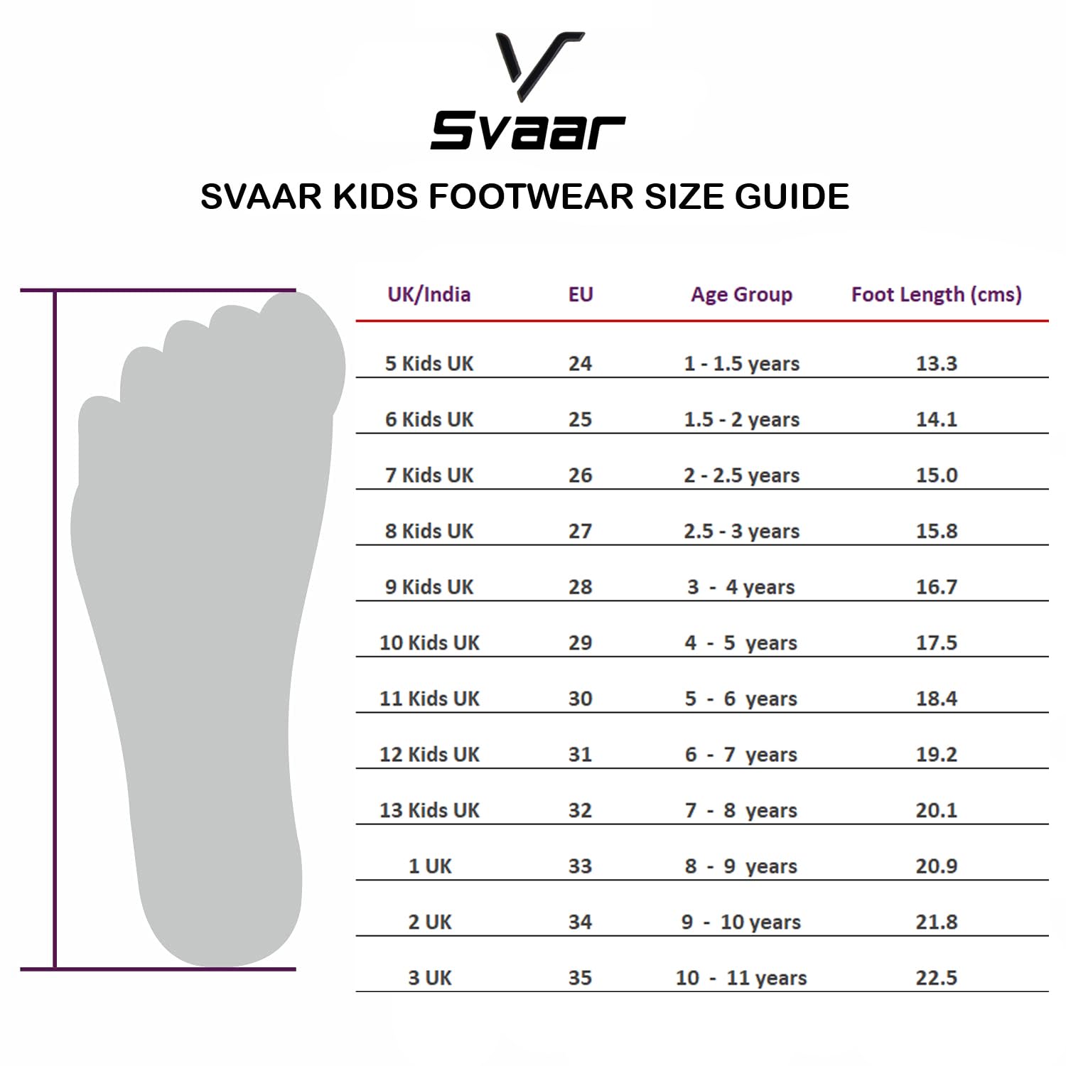 SVAAR Wow Clog Shoes for Boys & Girls || Indoor & Outdoor Sandals Clogs for Kids